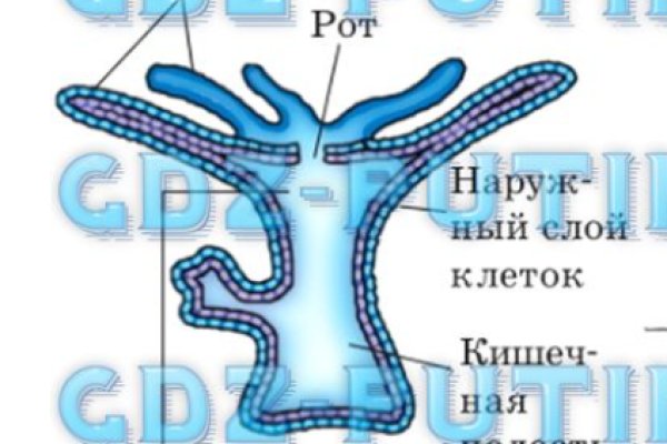 Кракен сайт маркетплейс ссылка
