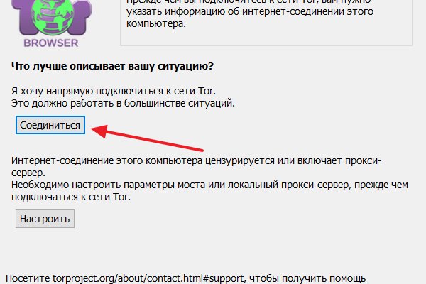 Сайты с наркотой