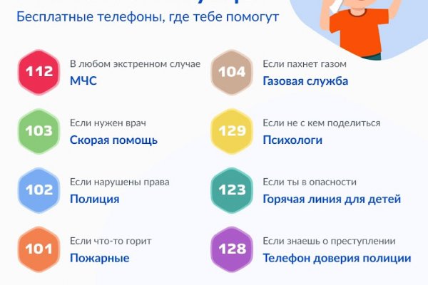 Whitenet магазин