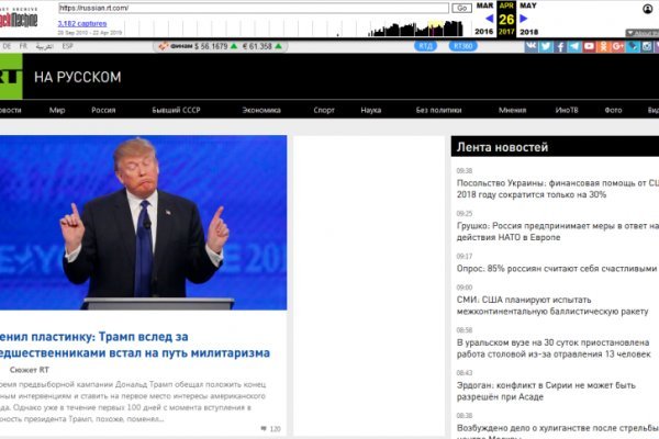 Сайты супернета