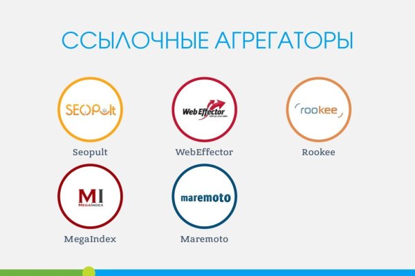 Сайт мега кракен