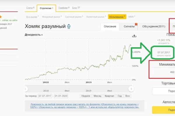 Kraken whitenet sliv php