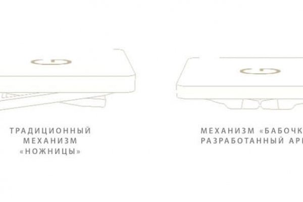 Кракен супернет только через