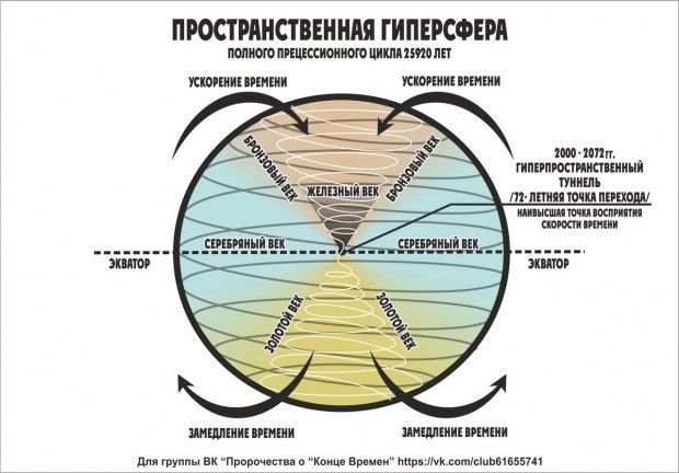 Кракен актуальная ссылка тор