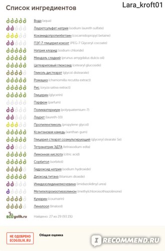 Ссылки для tor