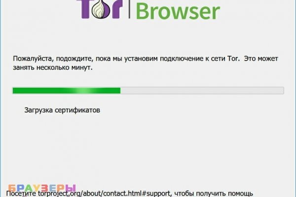 Мега кракен
