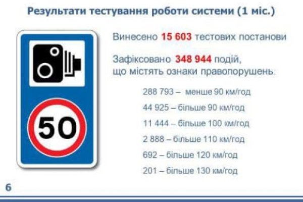 Как восстановить доступ к кракену