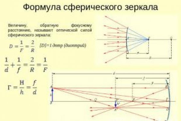 Кракен нарко